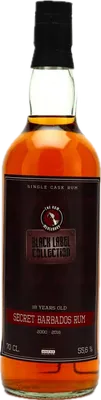 Bouteille de spiritueux : Black Label Edition de la marque Mount Gay