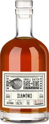 Bouteille de spiritueux : Small Batch Rare Rums de la marque Rum Nation